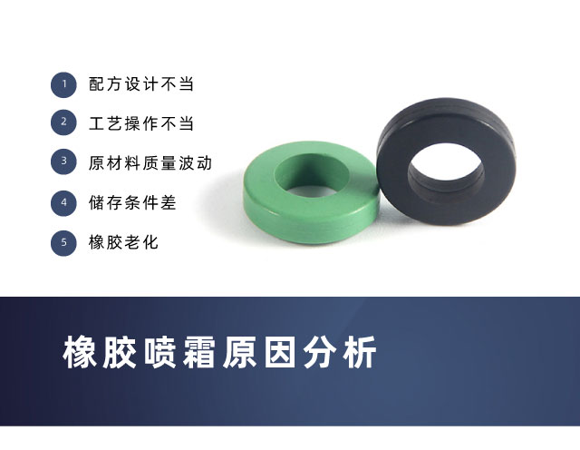 經(jīng)常遇到的橡膠噴霜怎么處理？